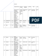 Daftar Pasien Rawas 1.1 19082016