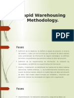 Rapid Warehousing Methodology