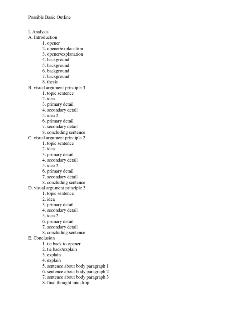 visual argument essay outline