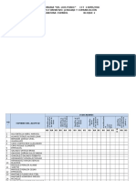 Instrumentos de Evaluacion Bloque 2