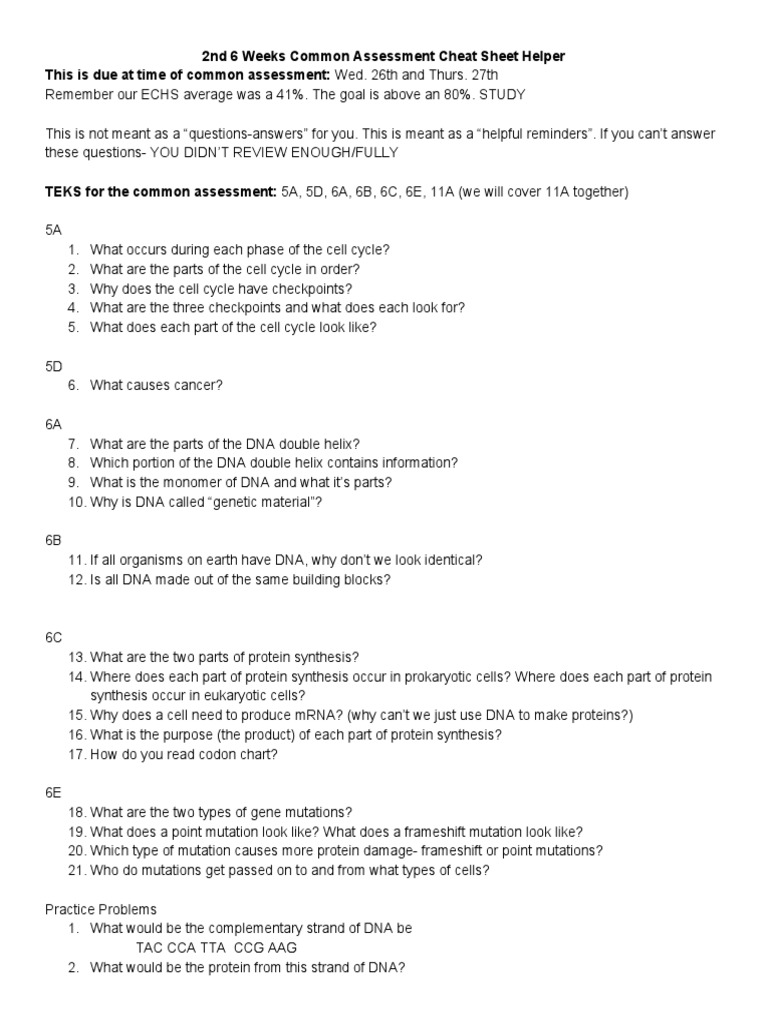 Cheatsheet Commonassessment2 | PDF