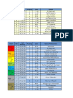 Jadwal Sidang Skripsi