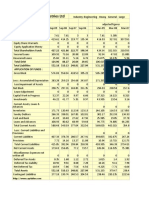 Walchandnagar Industries LTD: Industry:Engineering - Heavy - General - Large