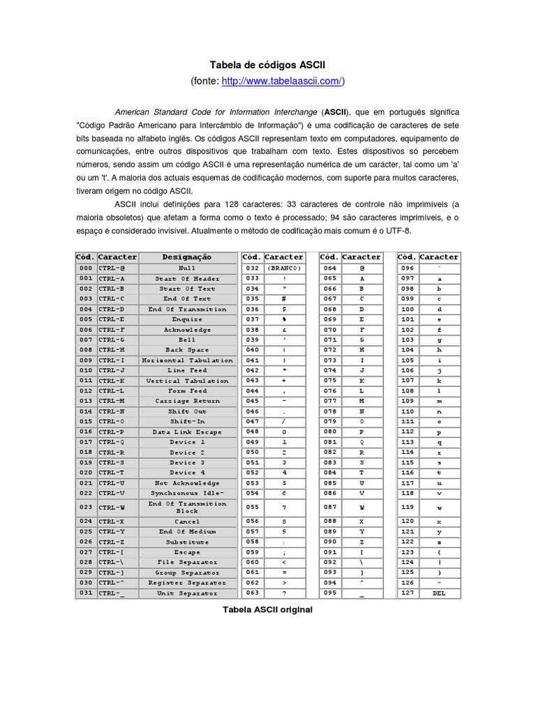 Hytrol S-06530-C146 | 1.9