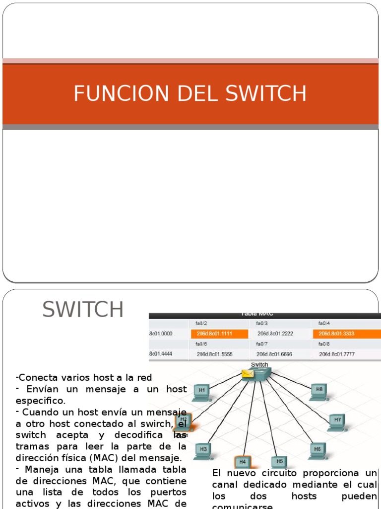 Funcion Del Switch Conmutador de red Red de computadoras