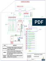 Esquema Unifilar - Energía - Set Sta Rosa Nueva