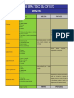 Matriz Admin Riesgos Compras