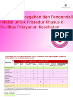 STRATEGI PPI UNTUK PROSEDUR KHUSUS DI YANKES.pptx