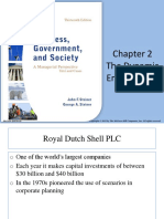 Business, Government and Society Chapter 2