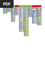 Modular Substrate Components Overview | PDF | Materials Science ...