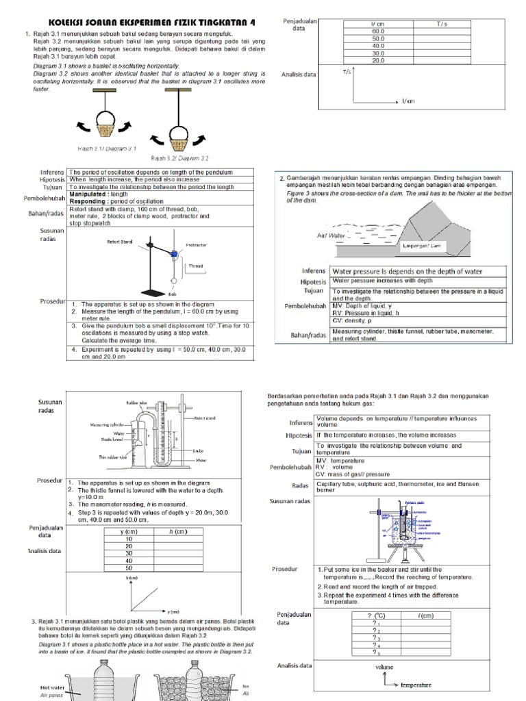 Eksperimen Fizik Tingkatan 4 Pdf