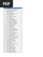 BCA Bank Branch and Swift Codes | PDF | Business | Finance & Money ...