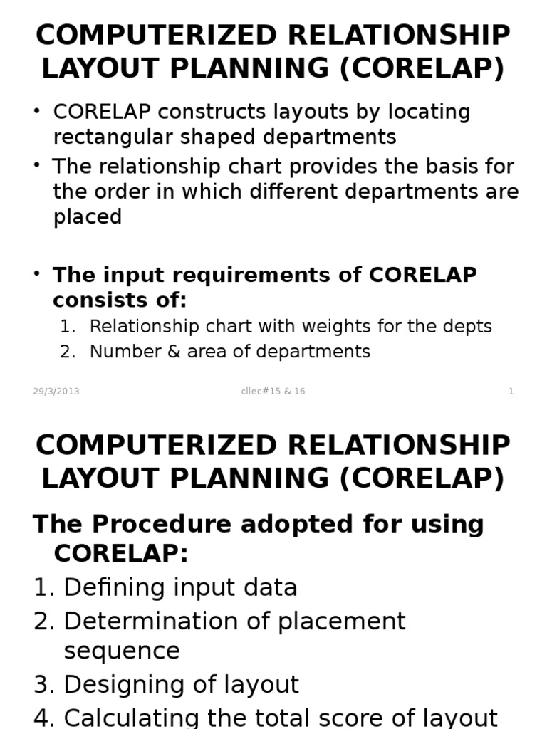 Corelap Layout Planning Guide | PDF