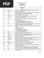 LS Academic Calendar 2010-2011 | PDF | Sat | Postgraduate Education