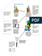 Cuadros Pictográficos