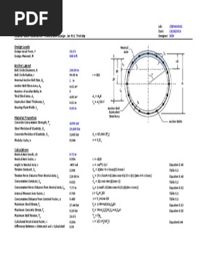 Circular Bolt Pattern