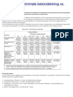 Eurocode 2 - Minimale Betondekking vs. Duurzaamheid