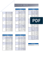 Conversion_Tables.pdf