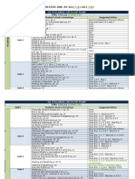 ENG 141 Catch Up Plan Q1 2016-2017