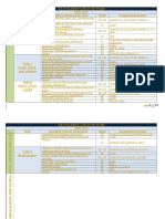 ENG 153 Catch Up Plan Q3 2016-2017