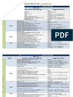 ENG 135 Catch Up Plan Q1 2016 - 2017