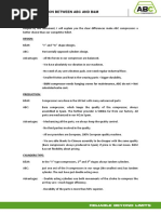Compressor ABC vs. B&M Comparison