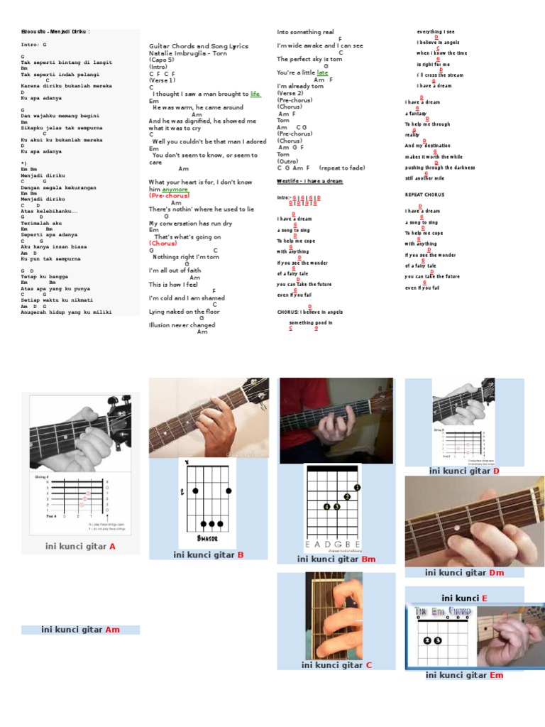 Guitar Chords & Lyrics Collection | PDF
