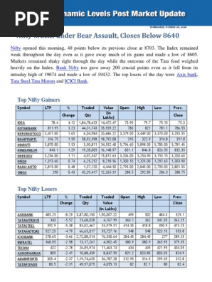 Post Market Report_26th Oct