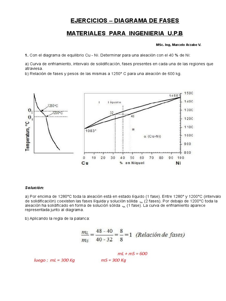 Ejercicios Resueltos Diagrama de Fases | PDF | Fase (materia ...