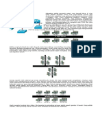 subnetting-IPconfig