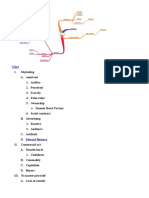 value dissertation map