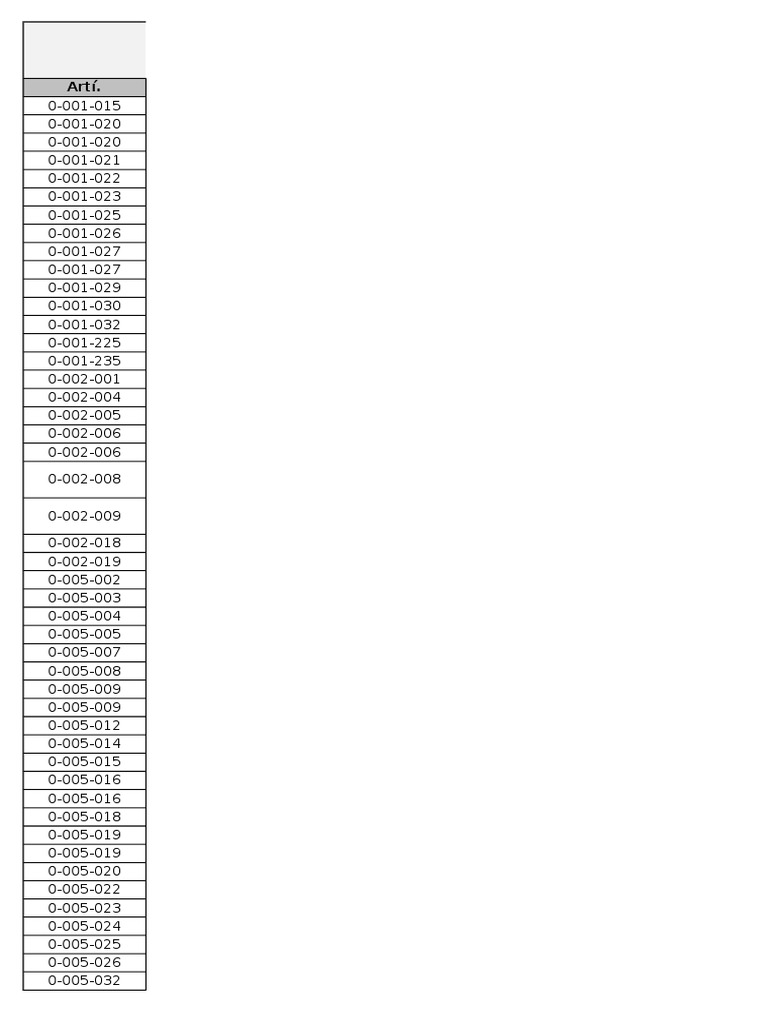 Lista de Existencia 12 | PDF
