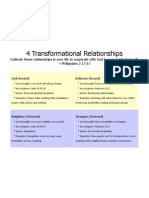 4 Transformational Relationships