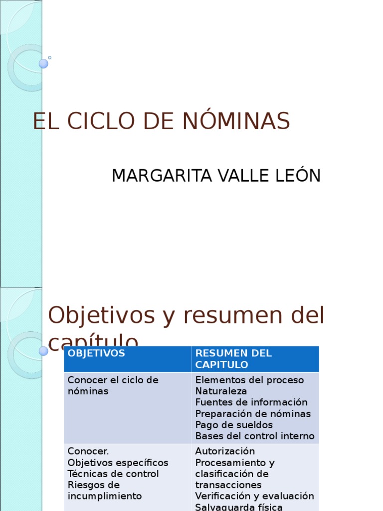 Auditoría del Ciclo de Nóminas | PDF | Nómina de sueldos | Contabilidad