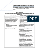 20120710tabel Dotari Minime Cabinete Medicale PDF