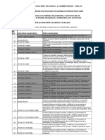 Lista Standarde MDRAp