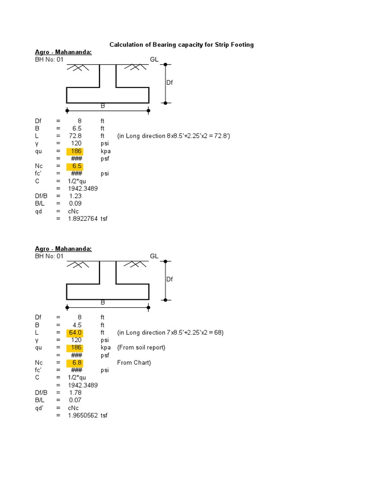 Calculation of Bearing Capacity For Strip Footing Agro - Mahananda | PDF
