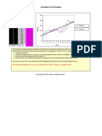 Smoothing Forecast Analysis