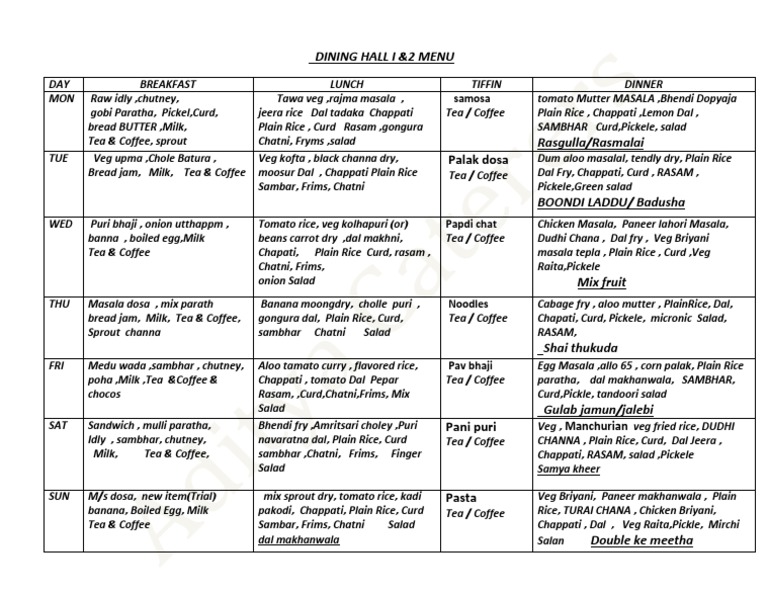 Weekly Dining Hall Menu Overview | PDF
