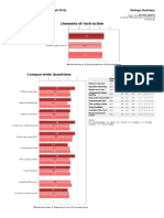 CSE 632 Fall 15 Course Evaluation