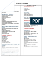 Plantilla Balance