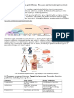 BIOFIZIKA Biofizikos Koliui 1