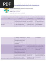 Postar No Blogger Ate o Dia 27