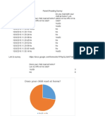 Salazar Parent Reading Survey