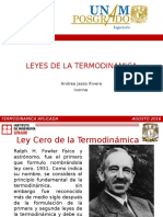 Leyes de La Termodinámica