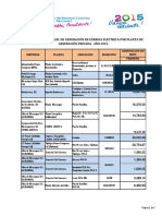 Planta Eolica