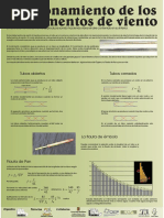 11_funcionamiento_viento