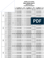 MATRIK JADWAL PELAJARAN