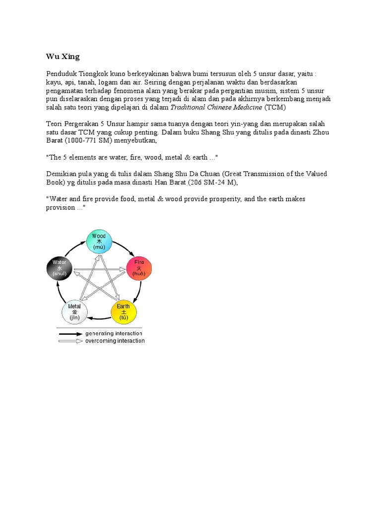 Teori Wu Xing dalam TCM | PDF