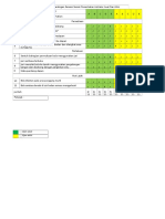 Senarai Semak Awal Akhir Pemerhatian
